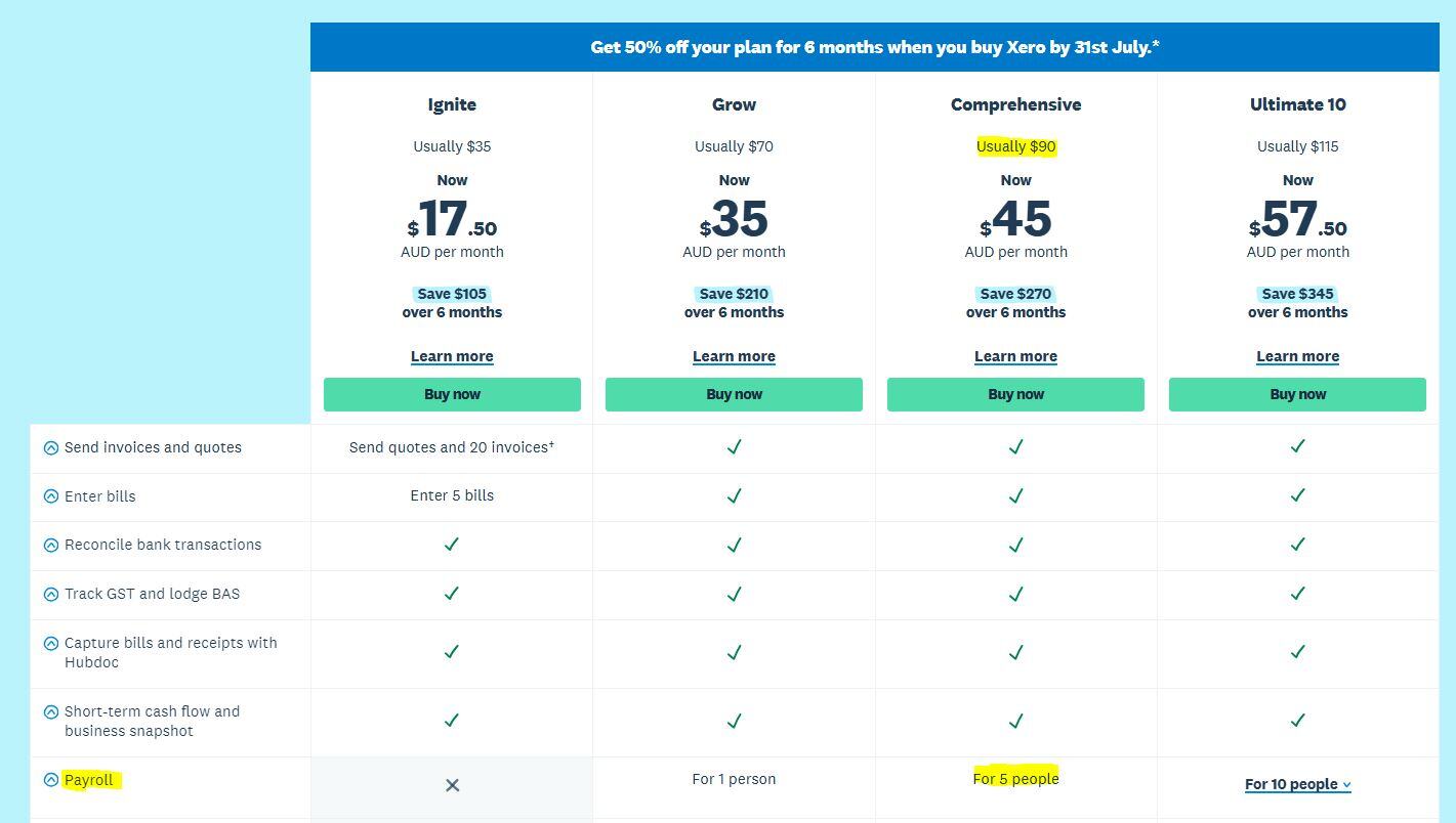 xero pricing 2